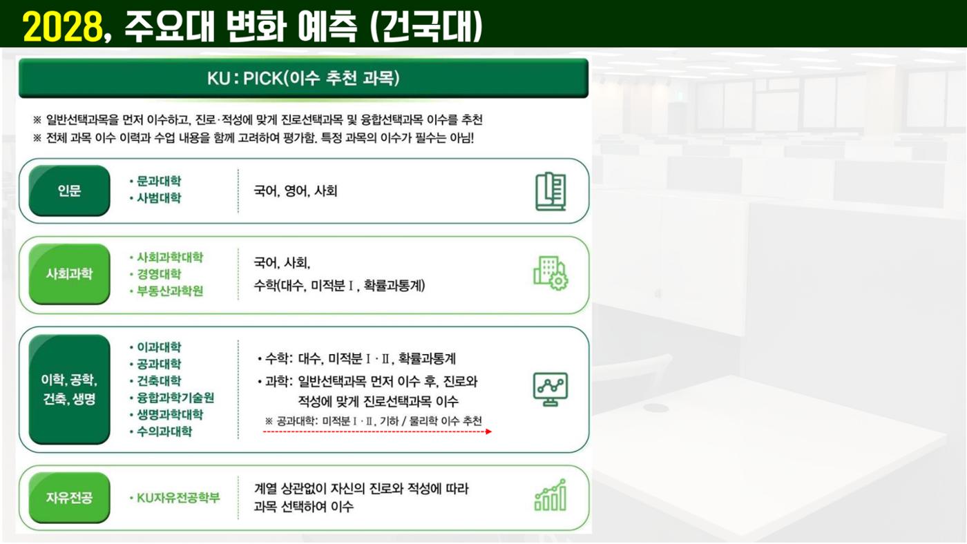 코스매쓰x이투스 입시설명회 28페이지