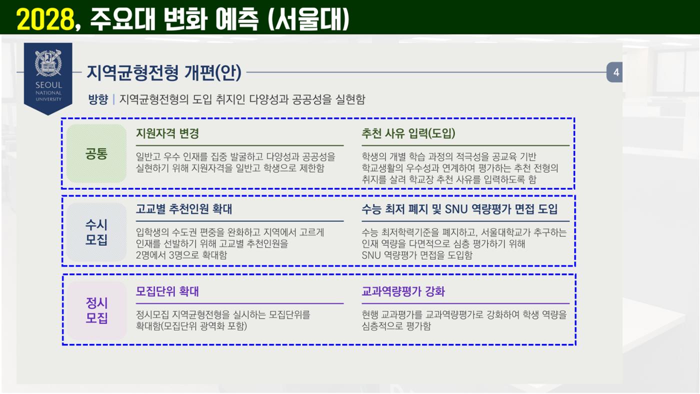 코스매쓰x이투스 입시설명회 24페이지