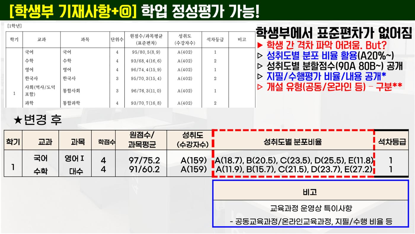 코스매쓰x이투스 입시설명회 5페이지