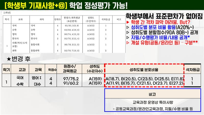 코스매쓰x이투스 입시설명회 5페이지
