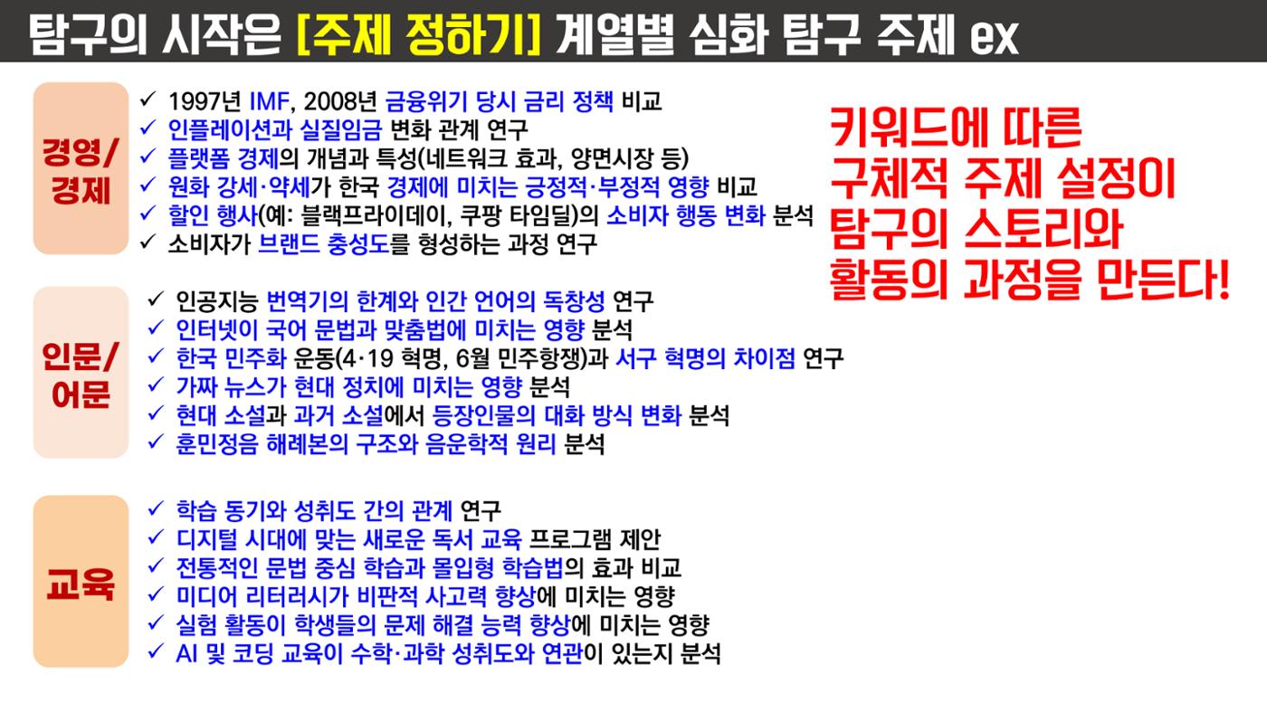 코스매쓰x이투스 입시설명회 45페이지