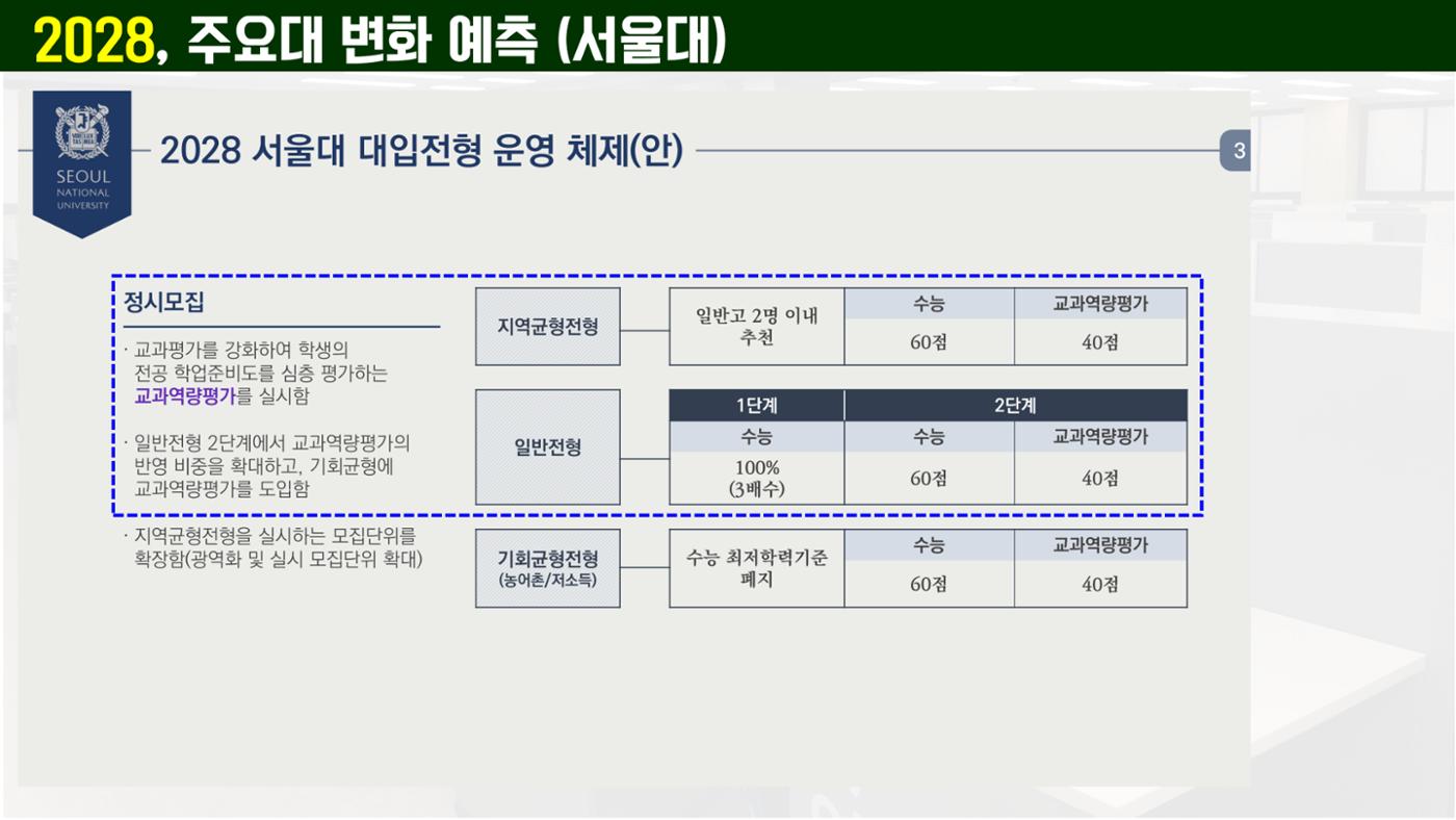 코스매쓰x이투스 입시설명회 25페이지