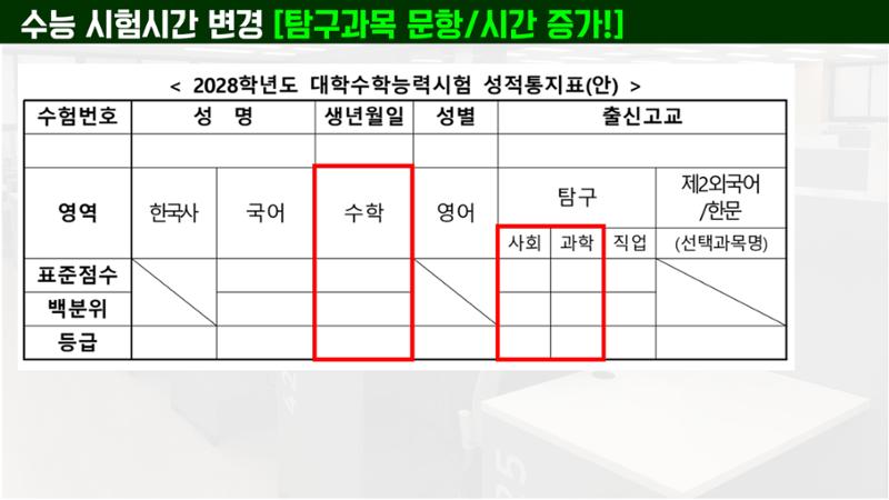 코스매쓰x이투스 입시설명회 18페이지