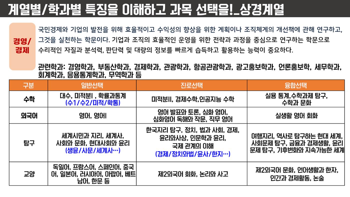 코스매쓰x이투스 입시설명회 59페이지