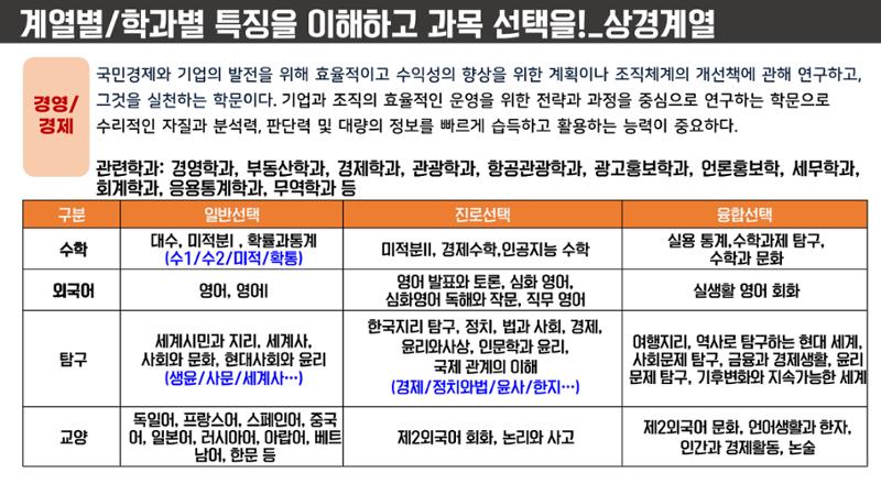 코스매쓰x이투스 입시설명회 59페이지