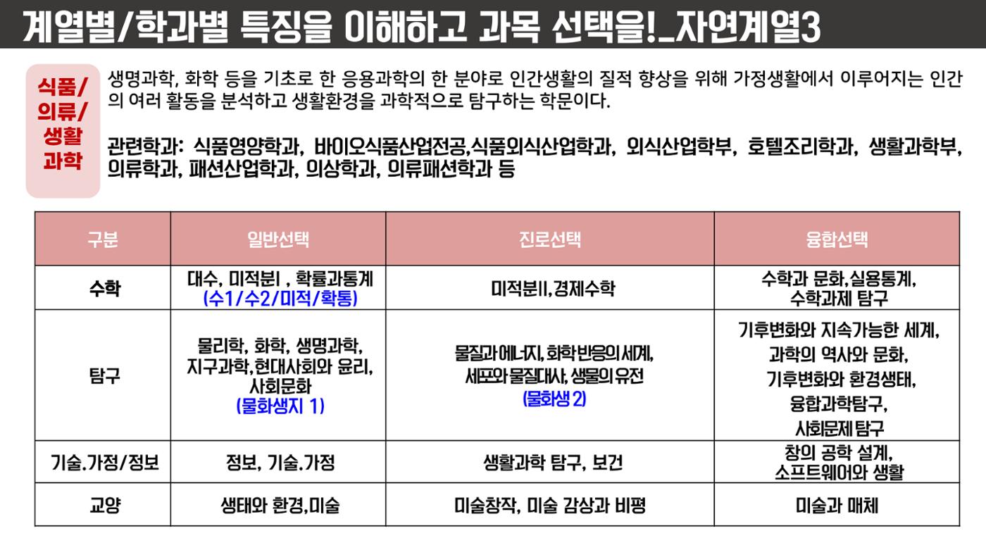 코스매쓰x이투스 입시설명회 54페이지