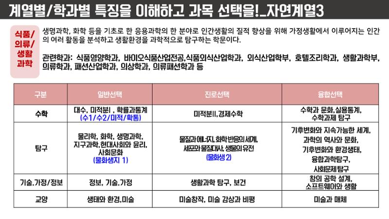 코스매쓰x이투스 입시설명회 54페이지