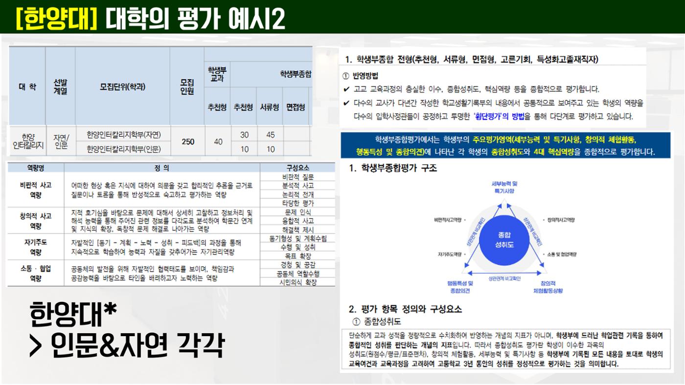 코스매쓰x이투스 입시설명회 31페이지