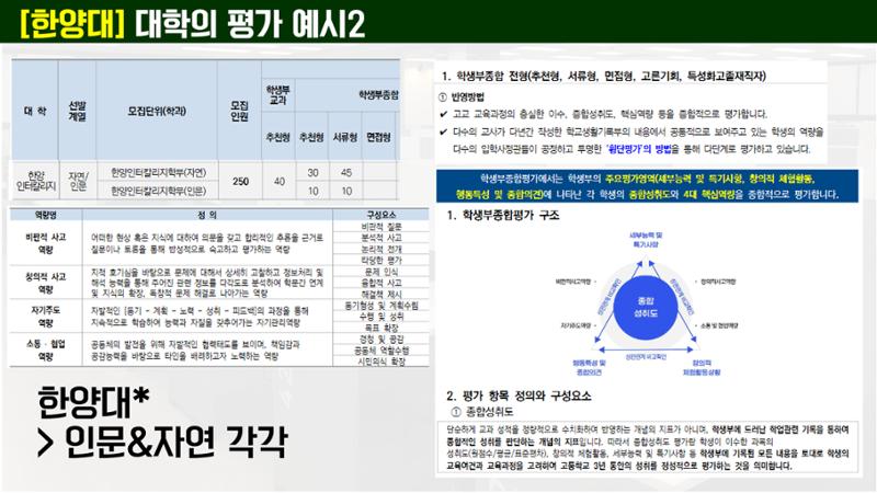 코스매쓰x이투스 입시설명회 31페이지