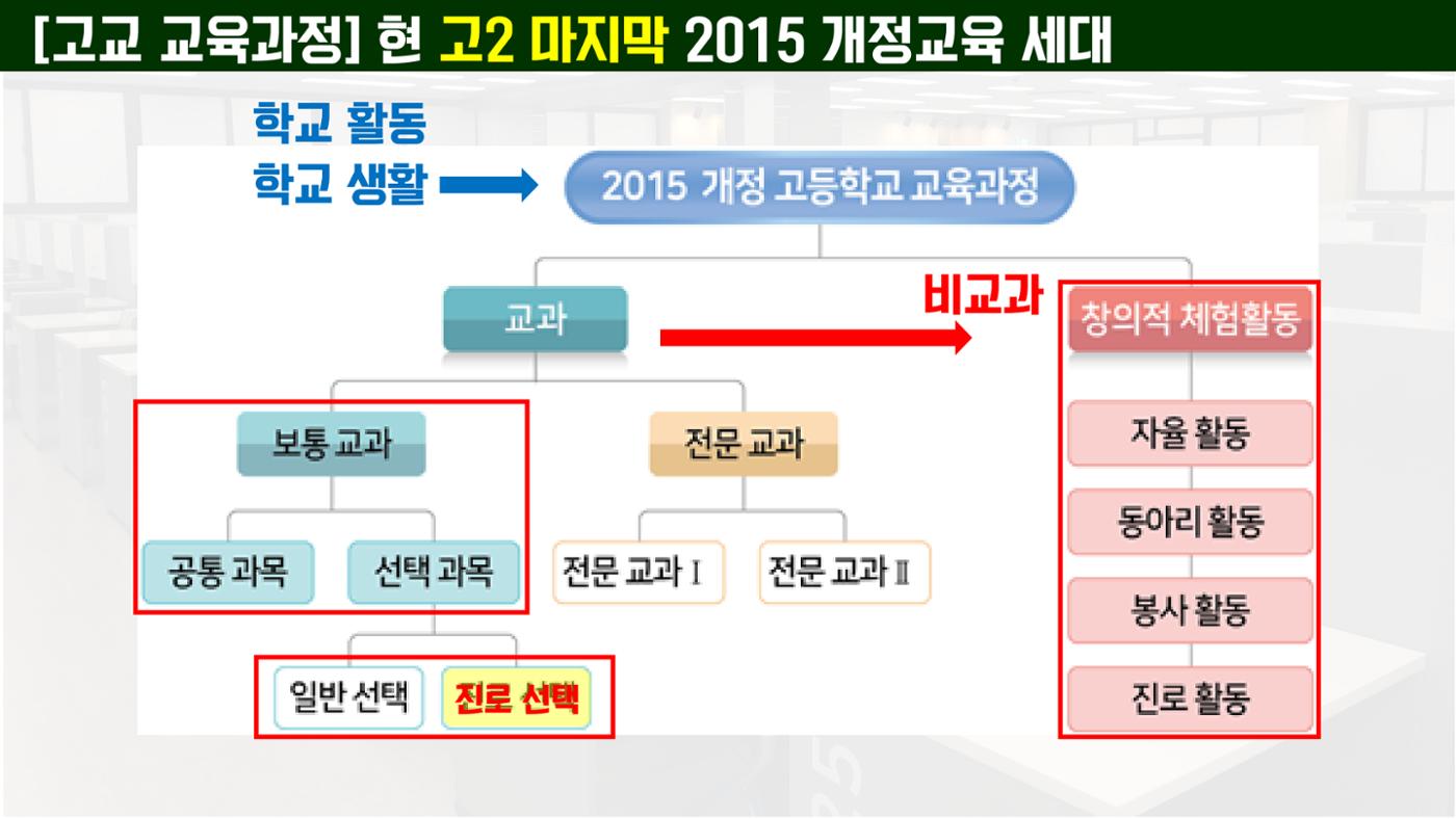 코스매쓰x이투스 입시설명회 8페이지