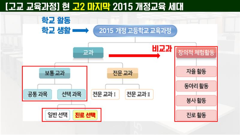 코스매쓰x이투스 입시설명회 8페이지