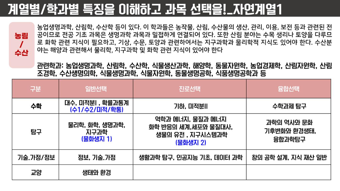 코스매쓰x이투스 입시설명회 52페이지