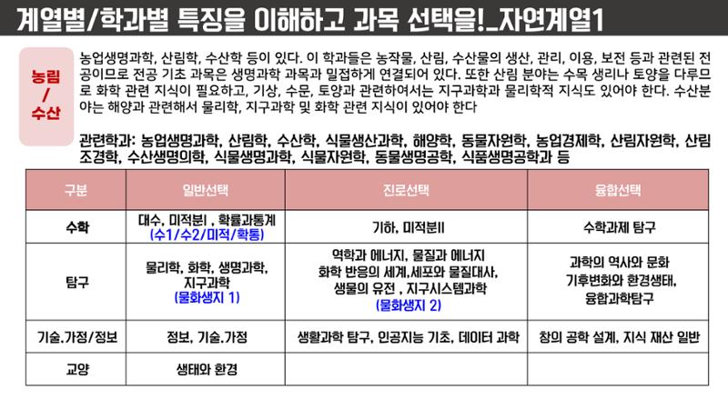 코스매쓰x이투스 입시설명회 52페이지