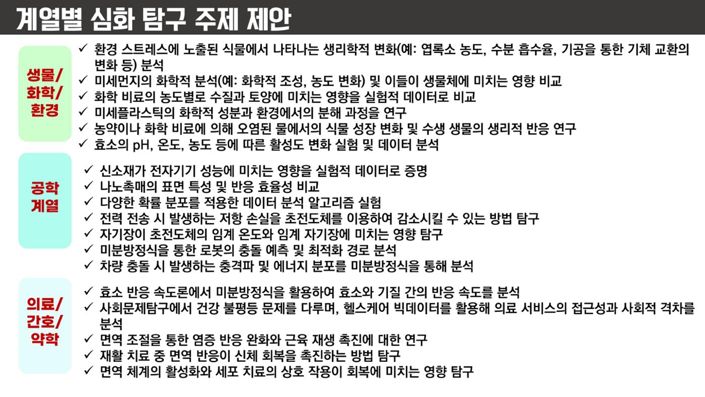 코스매쓰x이투스 입시설명회 47페이지
