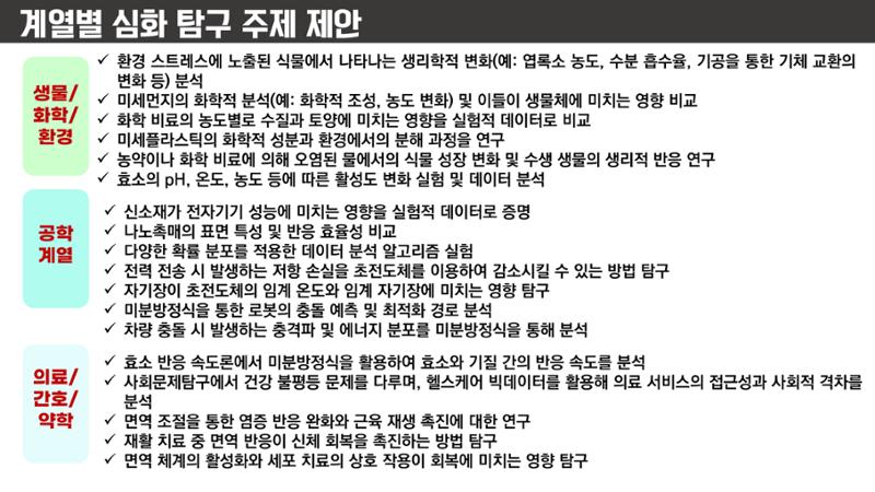코스매쓰x이투스 입시설명회 47페이지