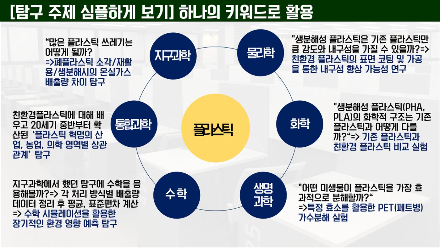 코스매쓰x이투스 입시설명회 49페이지