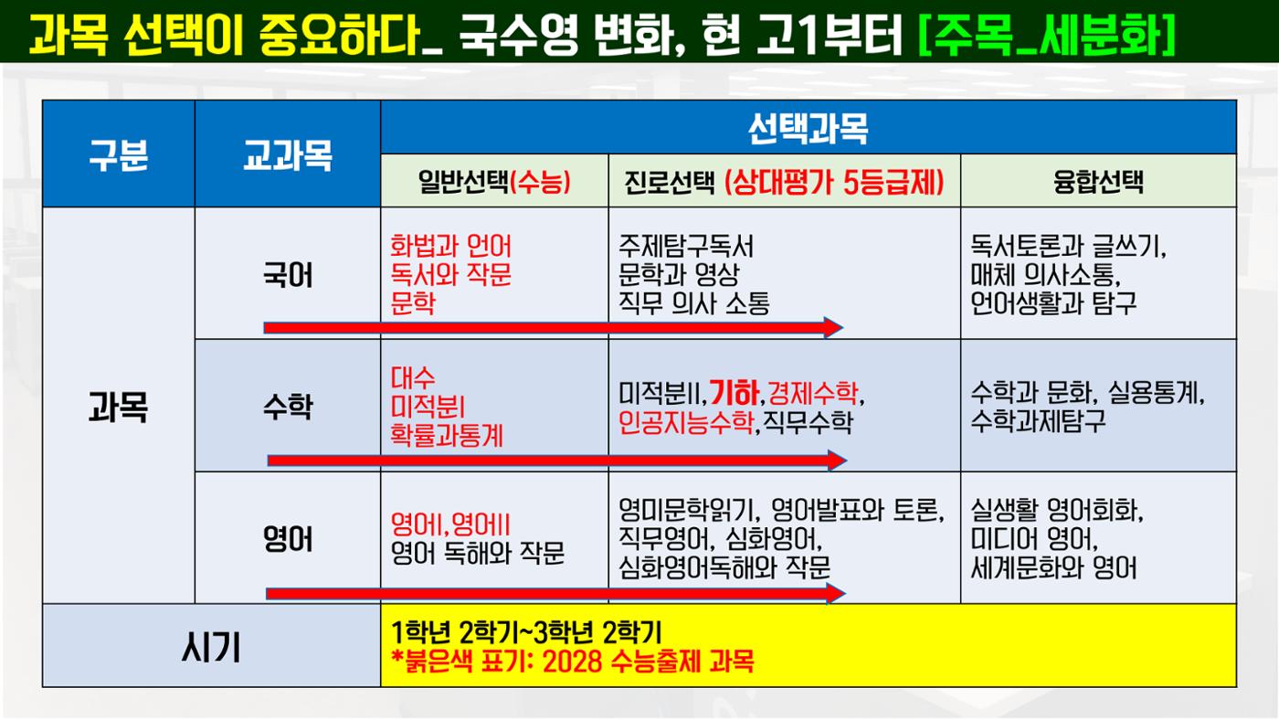코스매쓰x이투스 입시설명회 3페이지