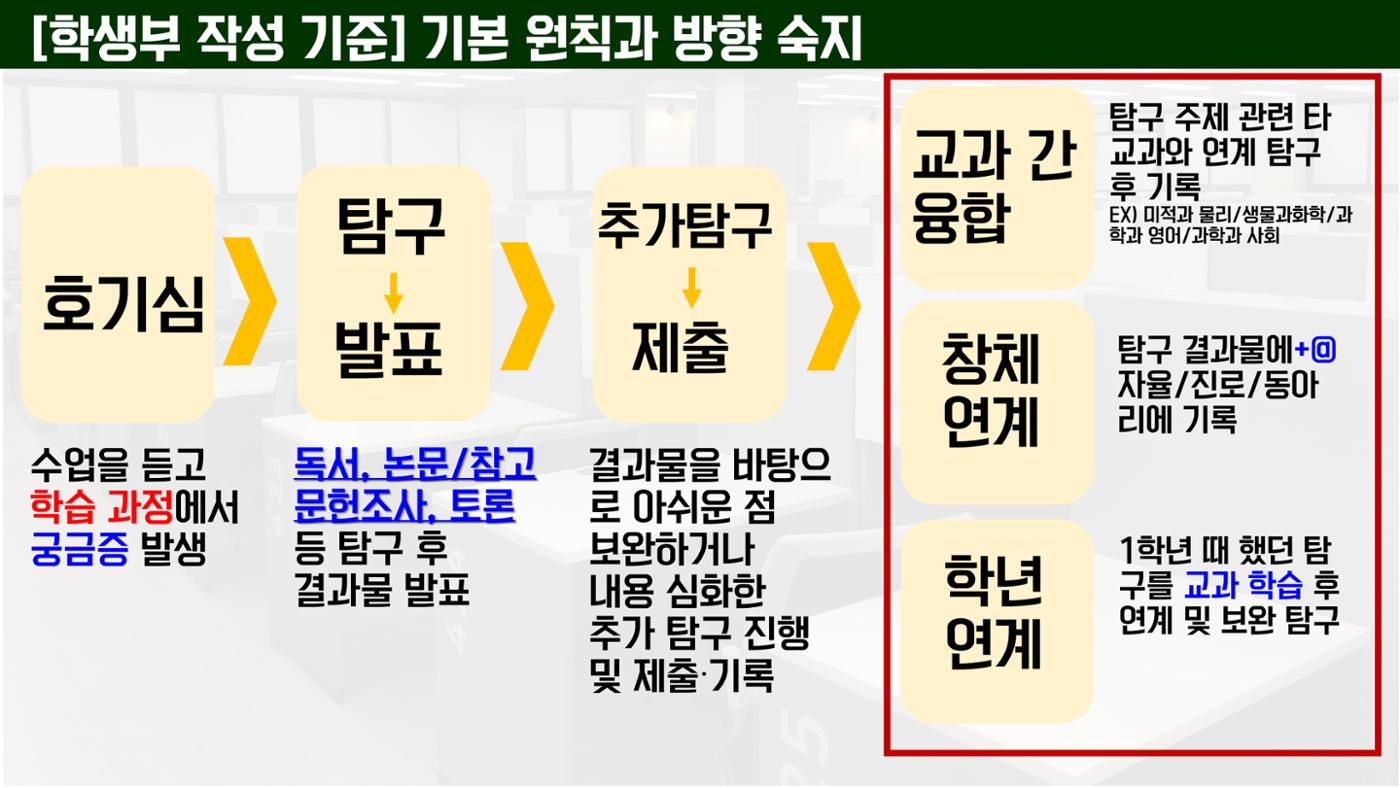 코스매쓰x이투스 입시설명회 42페이지