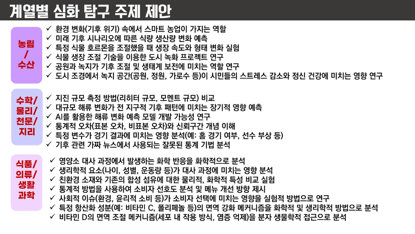 코스매쓰x이투스 입시설명회 46페이지