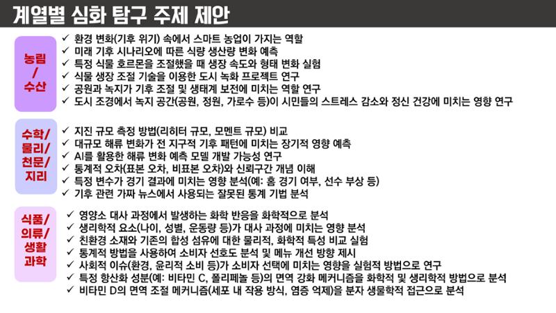 코스매쓰x이투스 입시설명회 46페이지