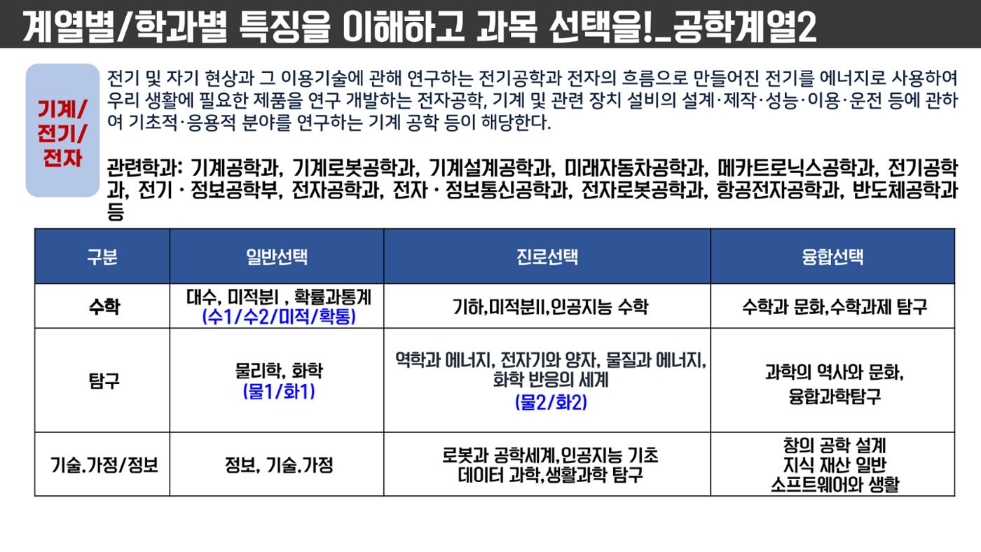 코스매쓰x이투스 입시설명회 57페이지