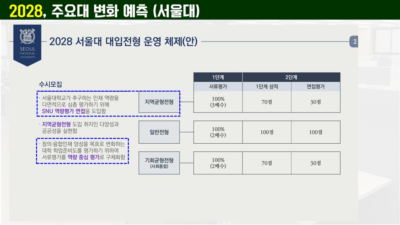 코스매쓰x이투스 입시설명회 23페이지