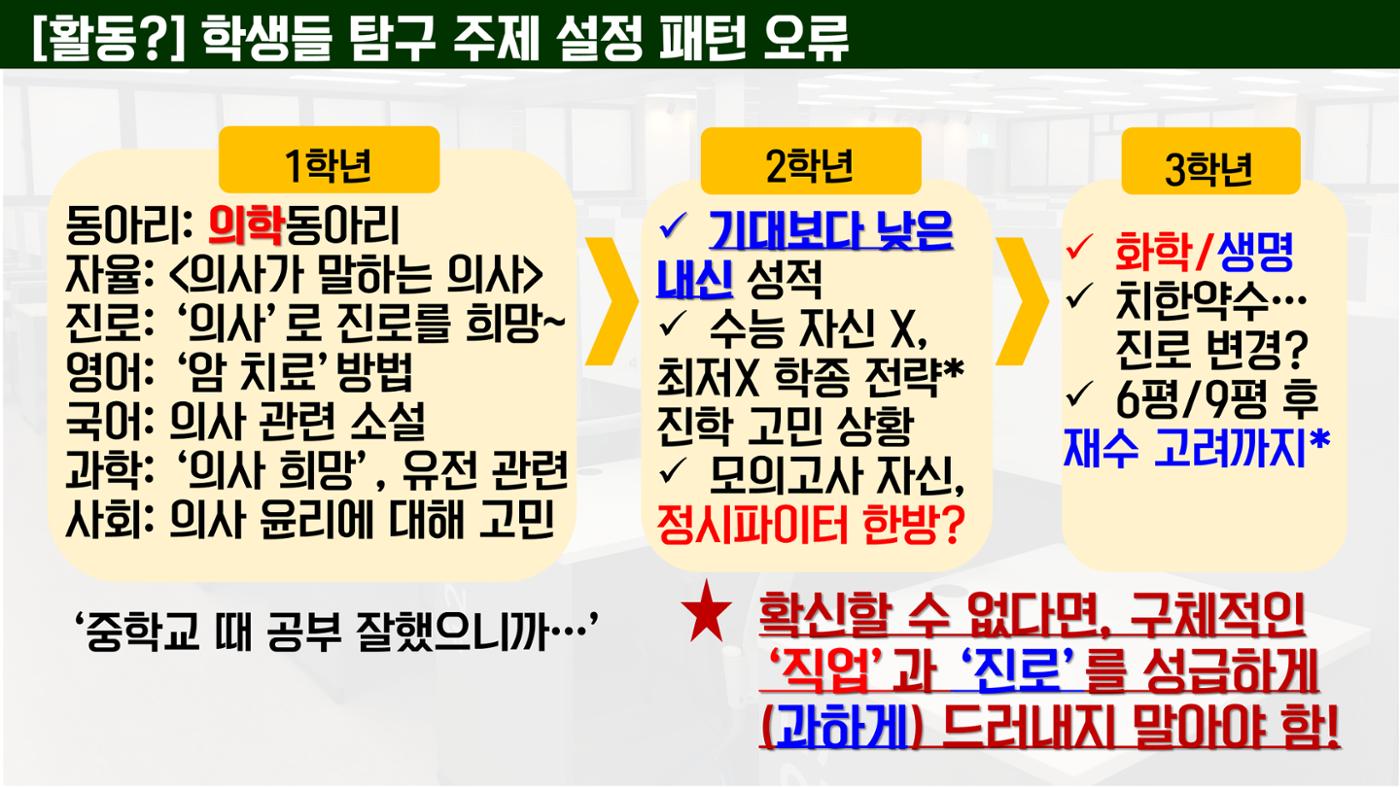 코스매쓰x이투스 입시설명회 44페이지