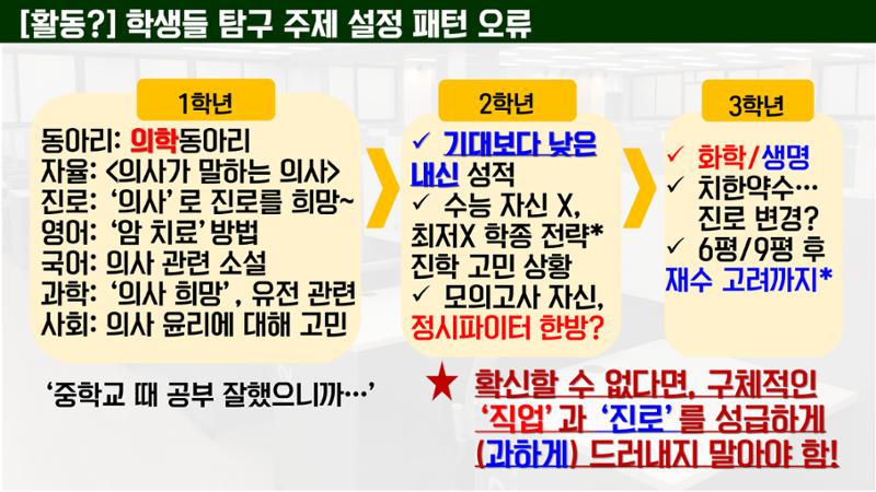 코스매쓰x이투스 입시설명회 44페이지