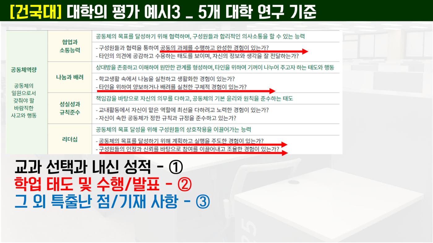코스매쓰x이투스 입시설명회 32페이지