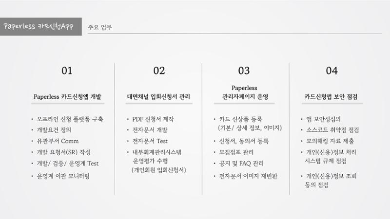 정지영_현대카드 포트폴리오 6페이지
