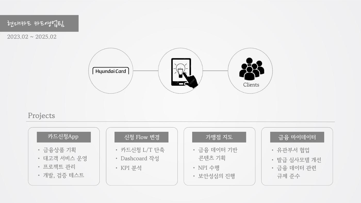 정지영_현대카드 포트폴리오 3페이지