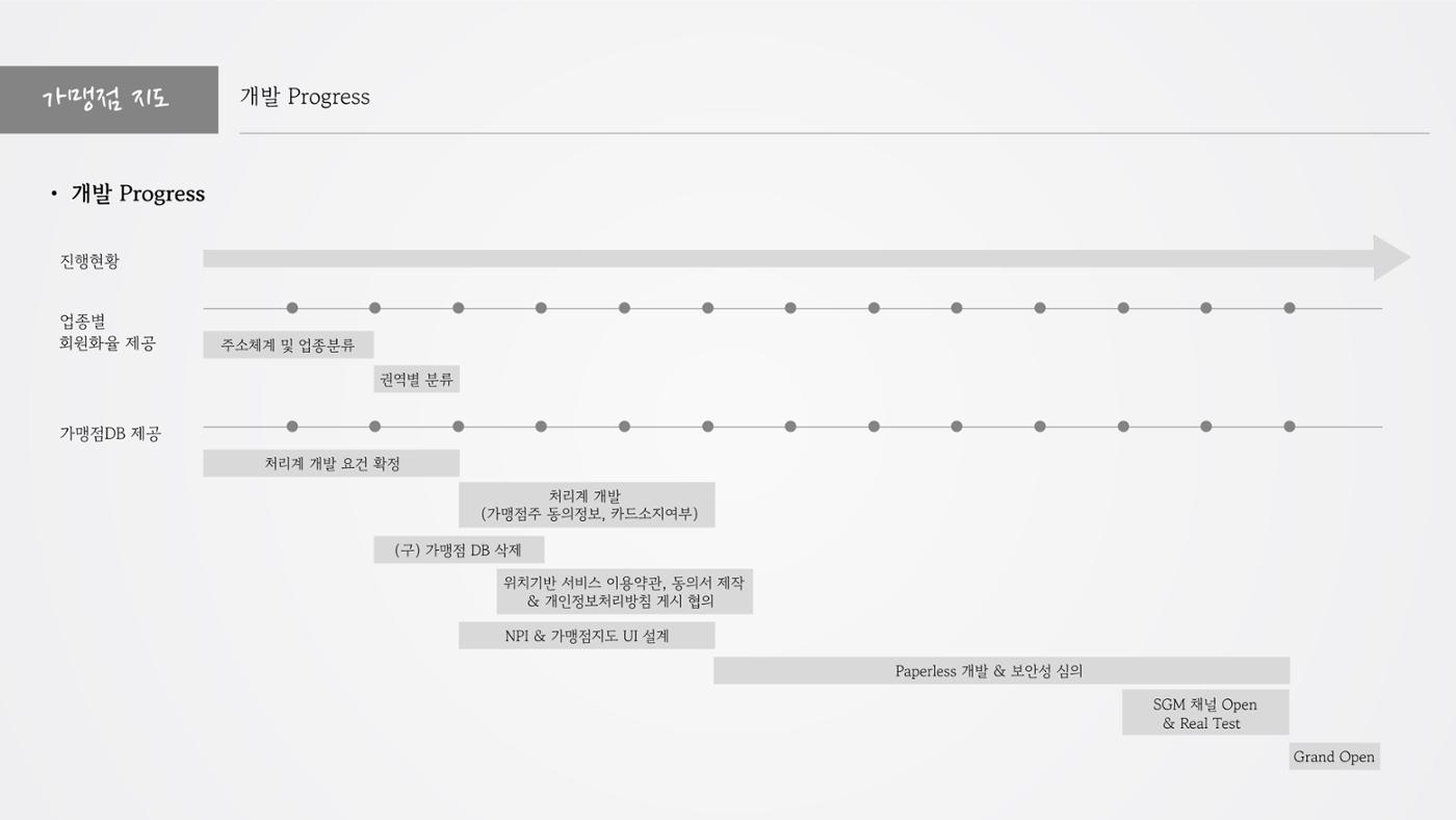 정지영_현대카드 포트폴리오 23페이지
