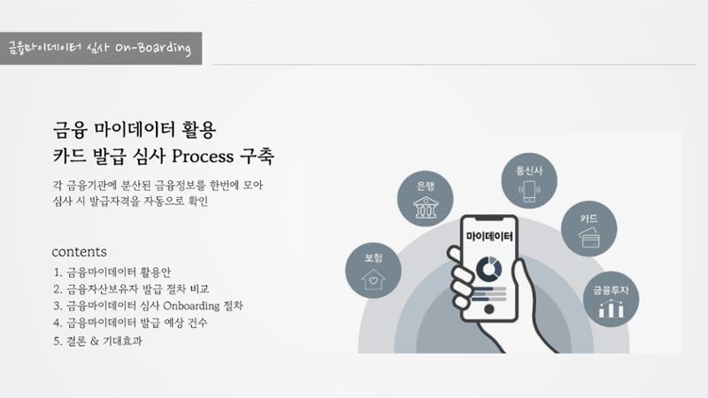 정지영_현대카드 포트폴리오 13페이지