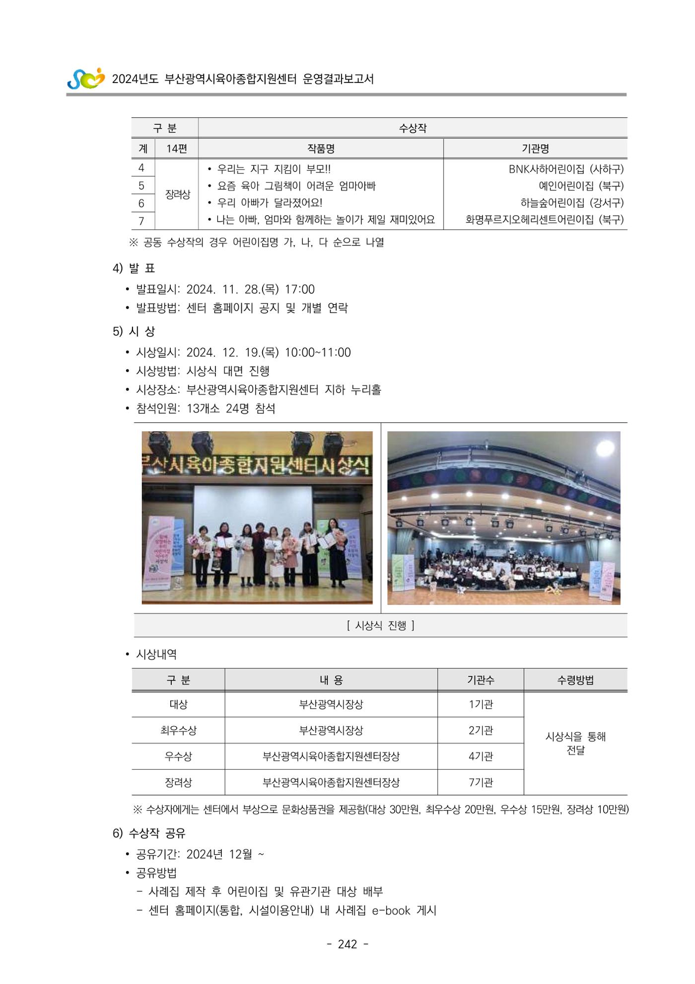 2024년도 부산광역시육아종합지원센터 운영결과보고서 244페이지