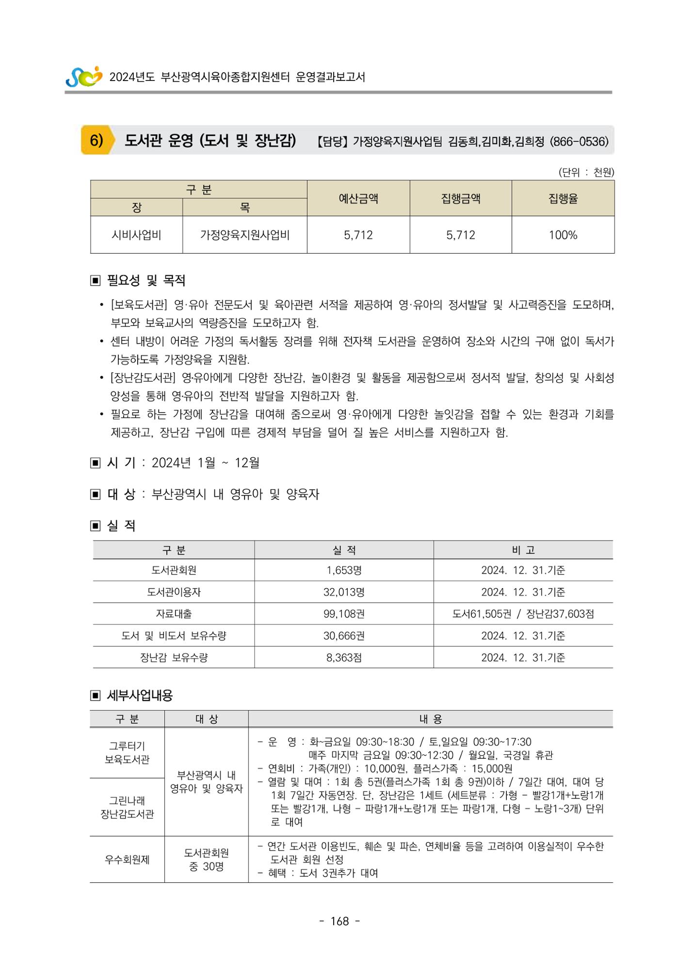 2024년도 부산광역시육아종합지원센터 운영결과보고서 170페이지