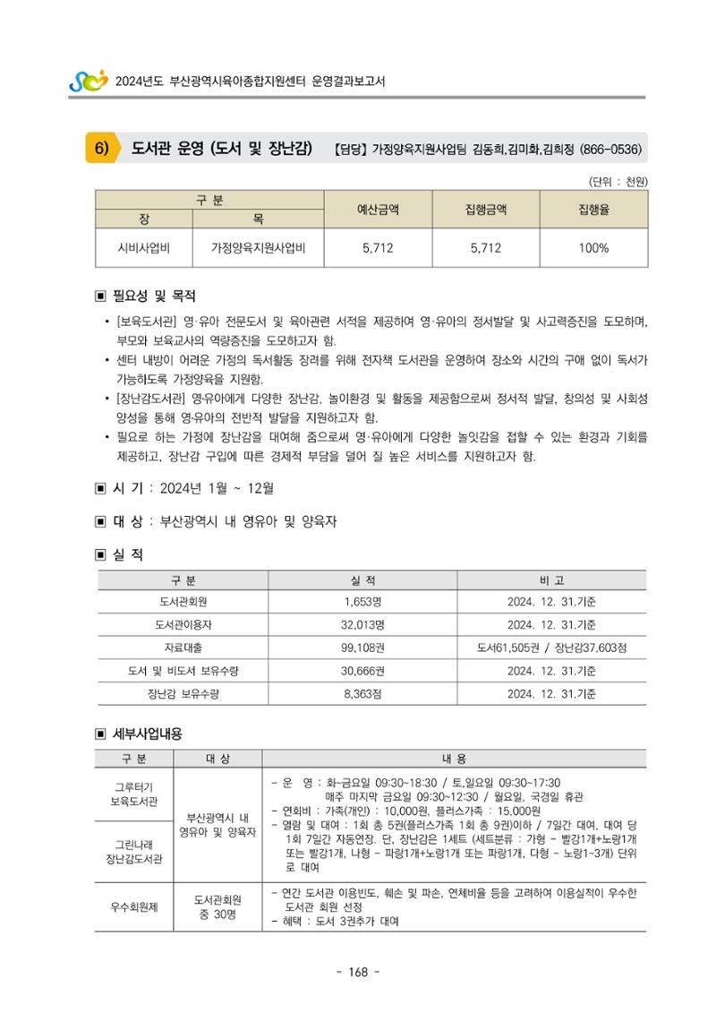2024년도 부산광역시육아종합지원센터 운영결과보고서 170페이지