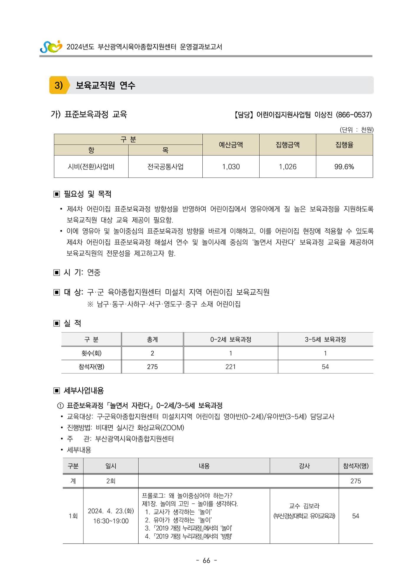 2024년도 부산광역시육아종합지원센터 운영결과보고서 68페이지
