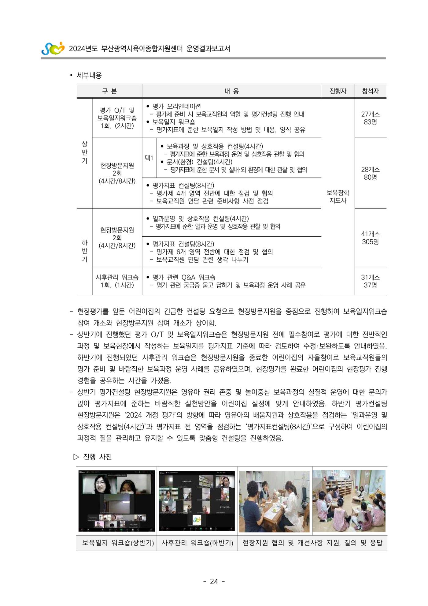 2024년도 부산광역시육아종합지원센터 운영결과보고서 26페이지