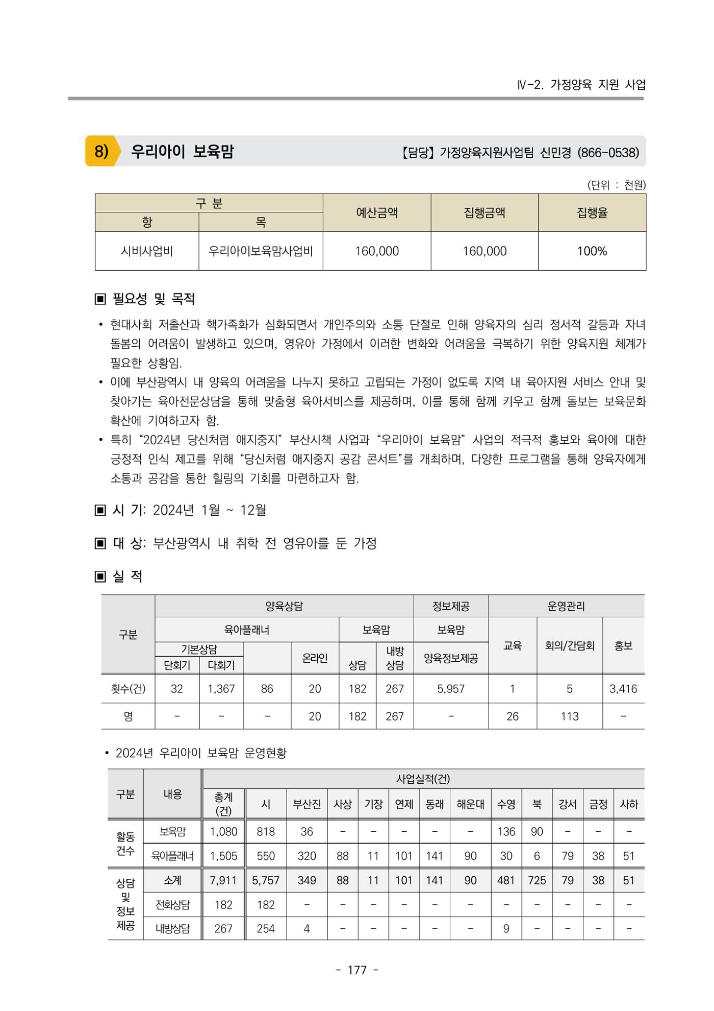 2024년도 부산광역시육아종합지원센터 운영결과보고서 179페이지