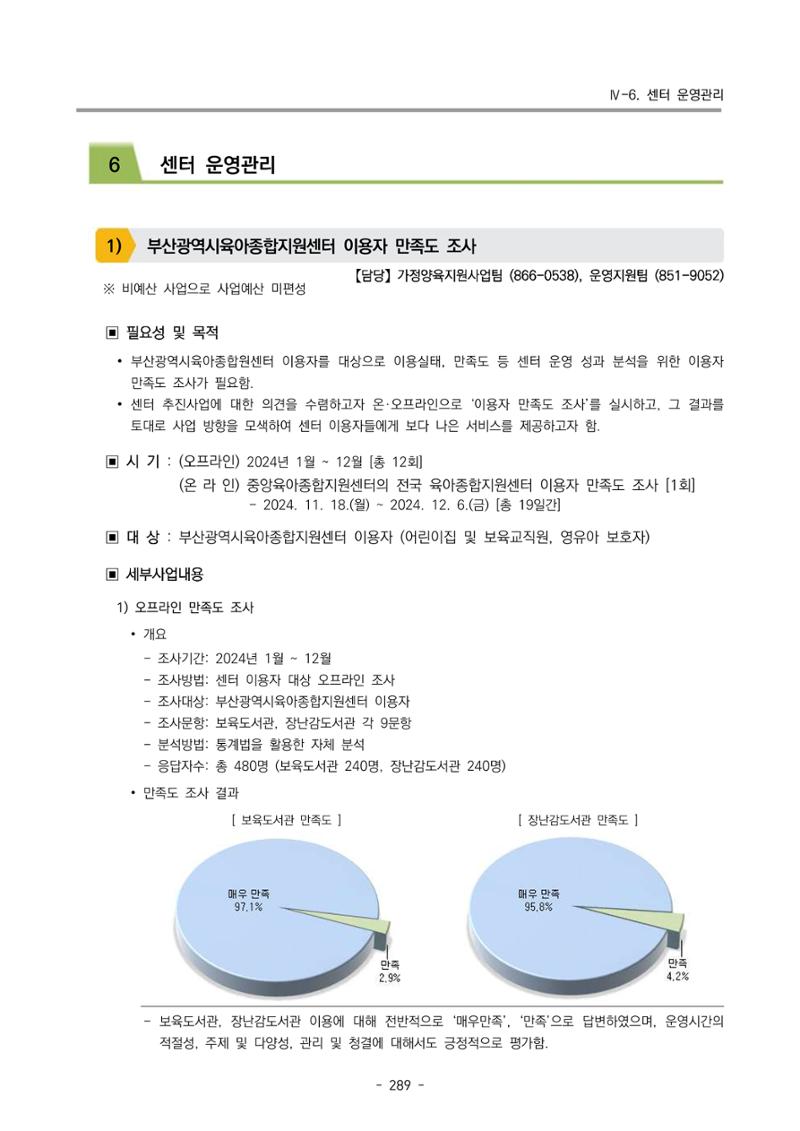 2024년도 부산광역시육아종합지원센터 운영결과보고서 291페이지