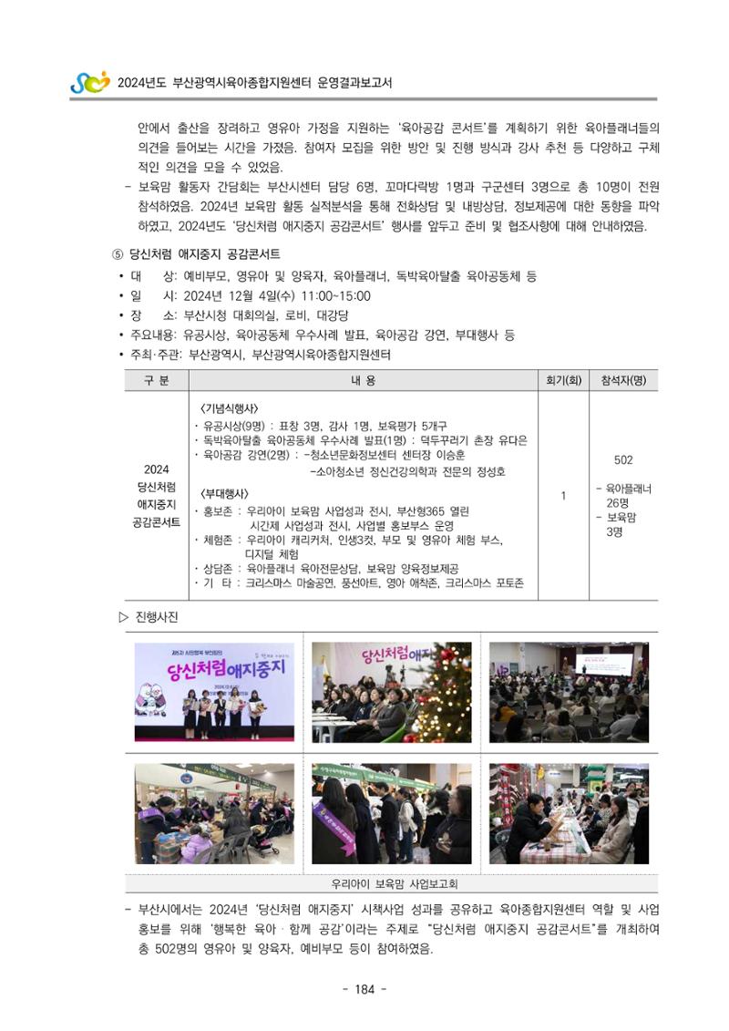 2024년도 부산광역시육아종합지원센터 운영결과보고서 186페이지