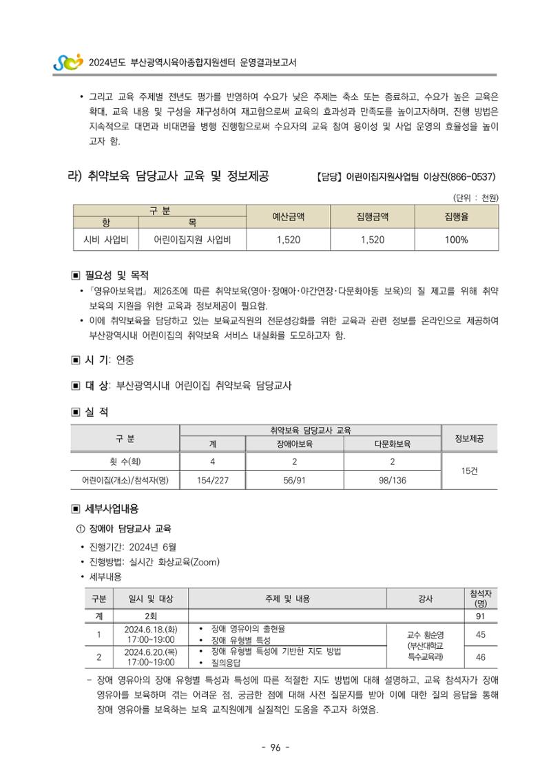 2024년도 부산광역시육아종합지원센터 운영결과보고서 98페이지