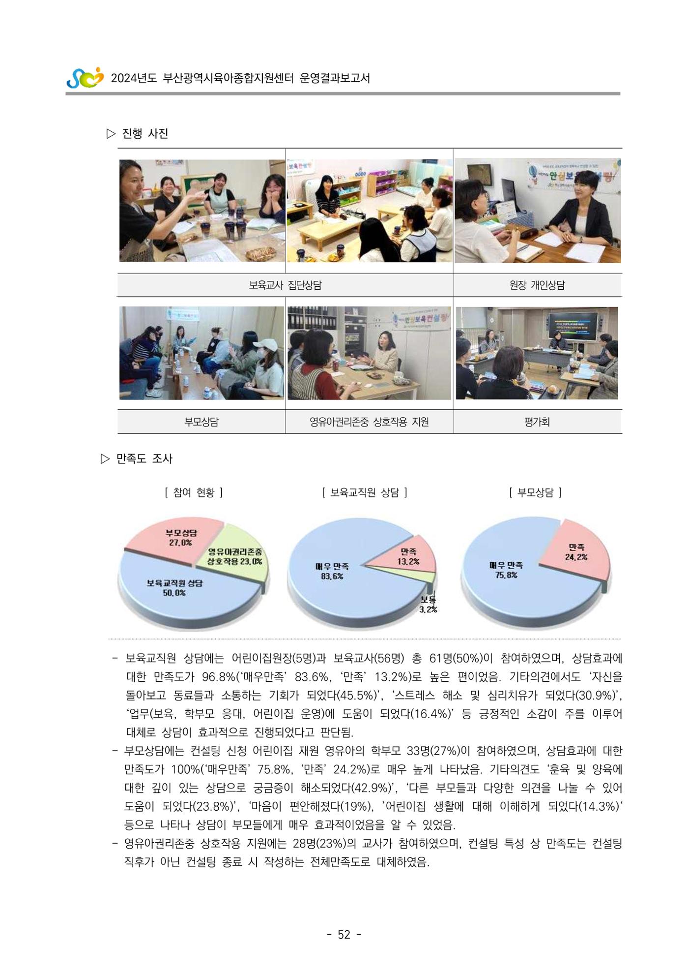 2024년도 부산광역시육아종합지원센터 운영결과보고서 54페이지