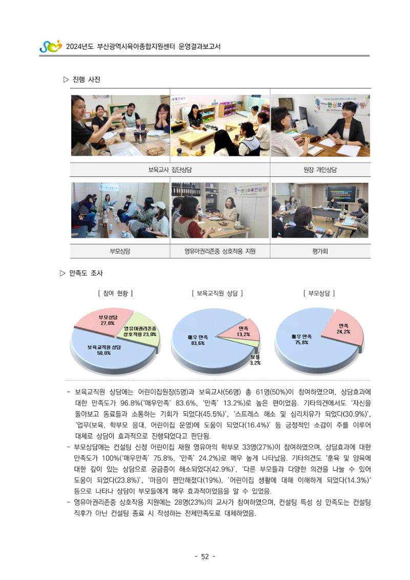 2024년도 부산광역시육아종합지원센터 운영결과보고서 54페이지