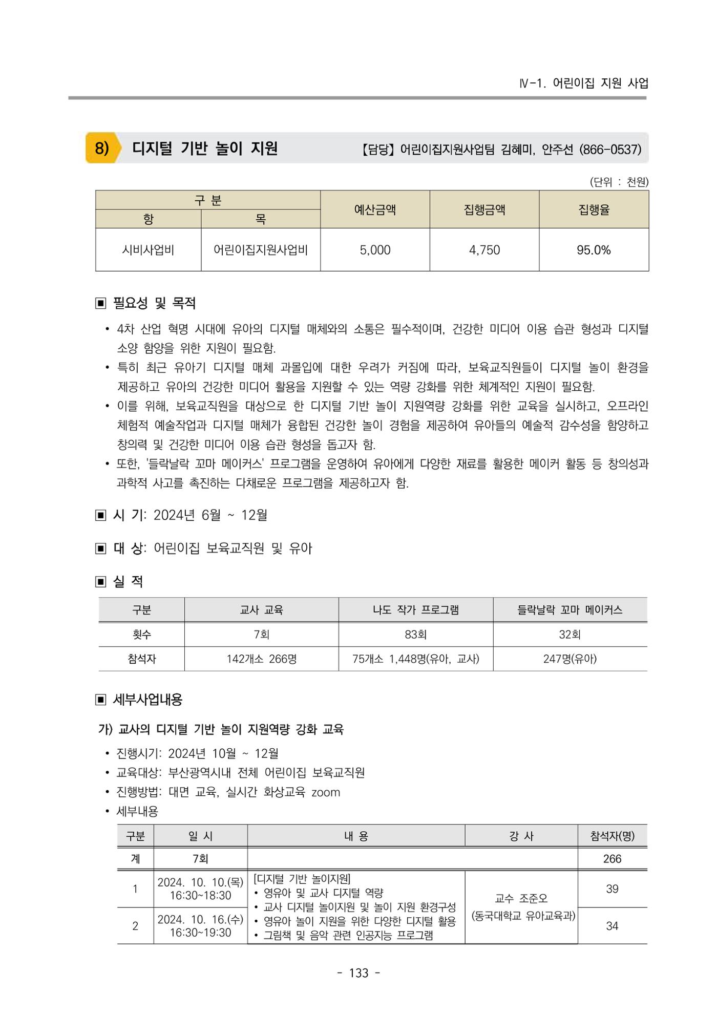 2024년도 부산광역시육아종합지원센터 운영결과보고서 135페이지