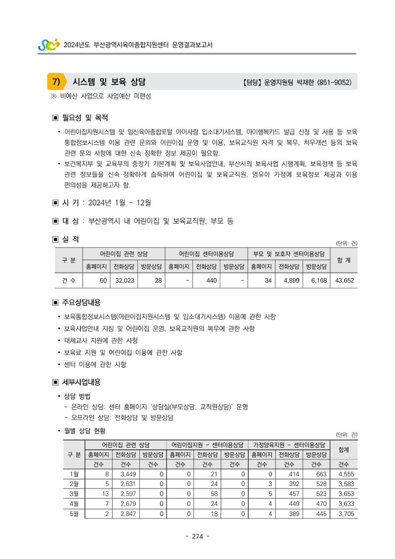 2024년도 부산광역시육아종합지원센터 운영결과보고서 276페이지