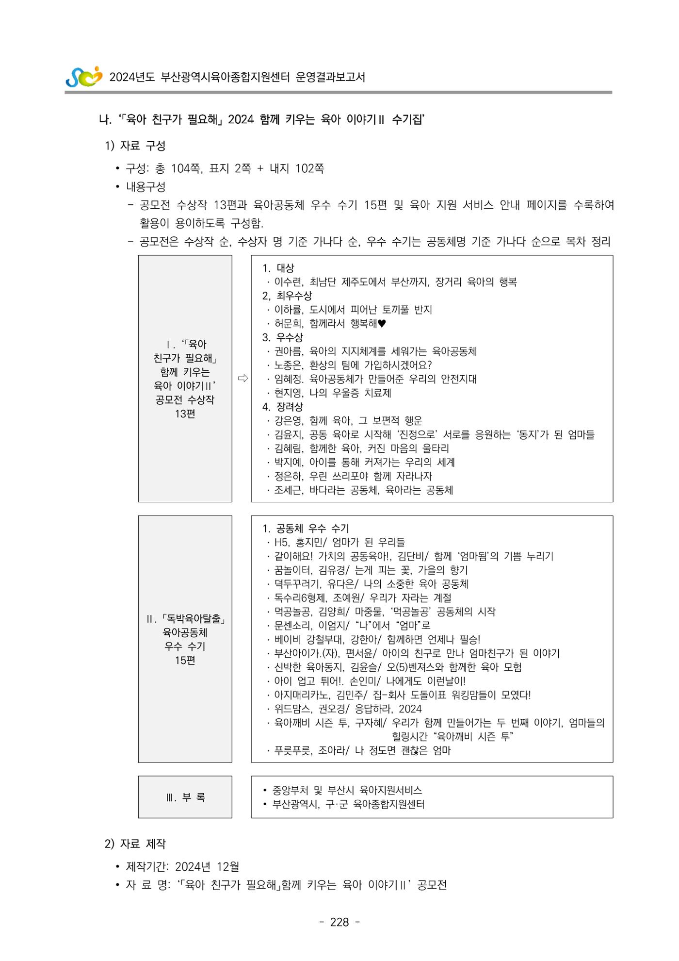 2024년도 부산광역시육아종합지원센터 운영결과보고서 230페이지