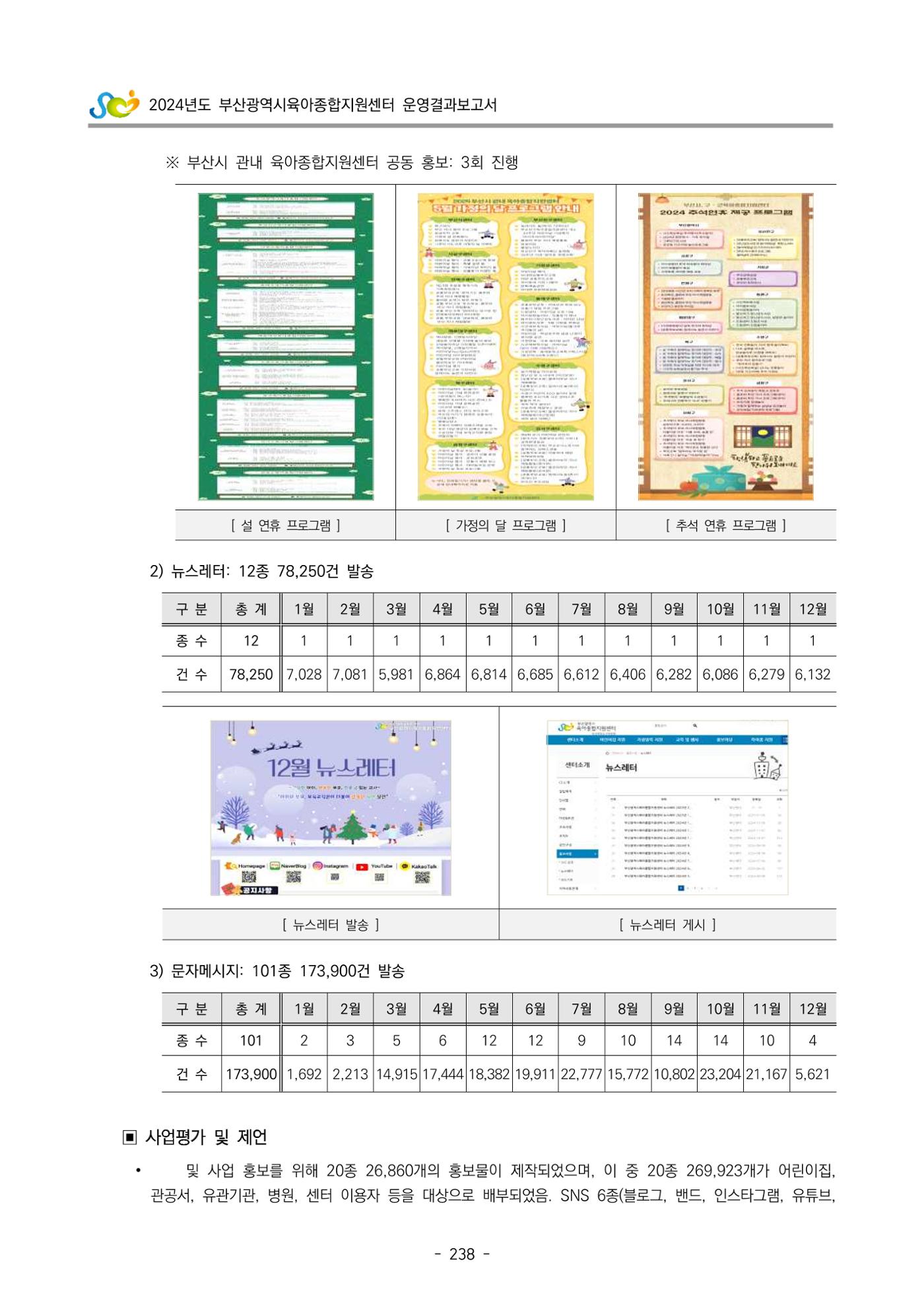 2024년도 부산광역시육아종합지원센터 운영결과보고서 240페이지