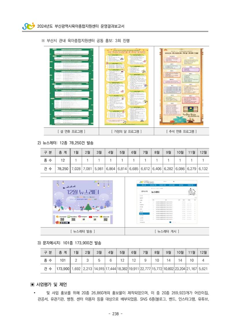 2024년도 부산광역시육아종합지원센터 운영결과보고서 240페이지