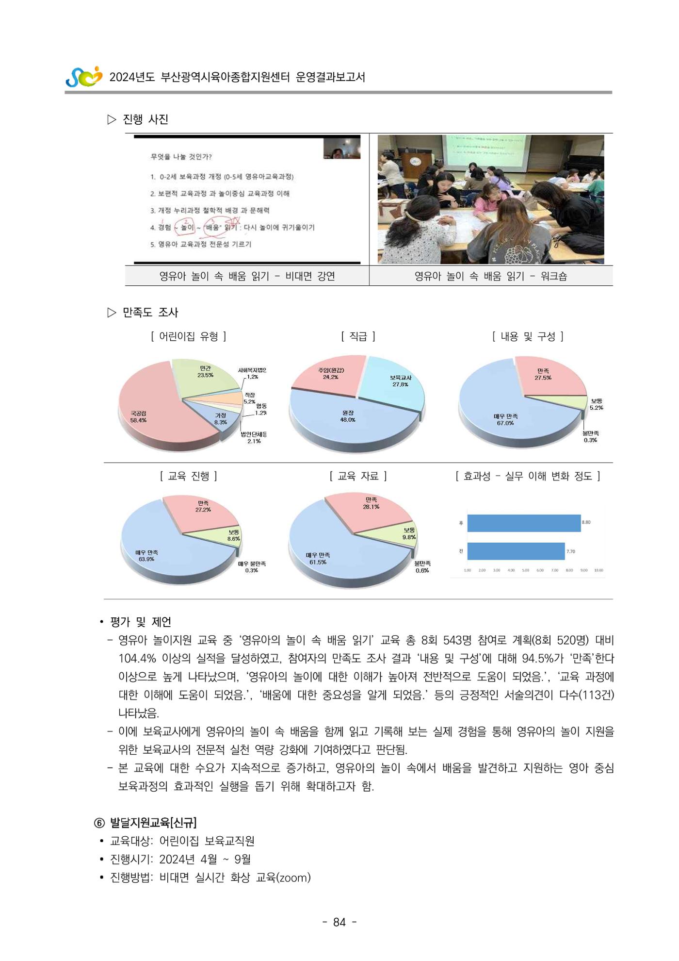 2024년도 부산광역시육아종합지원센터 운영결과보고서 86페이지